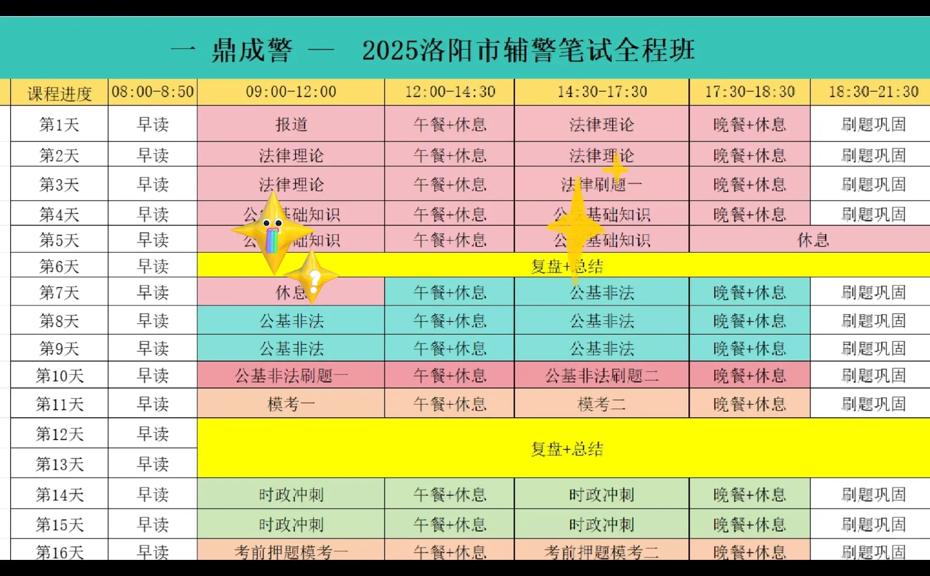洛阳501人也是稳了啊！