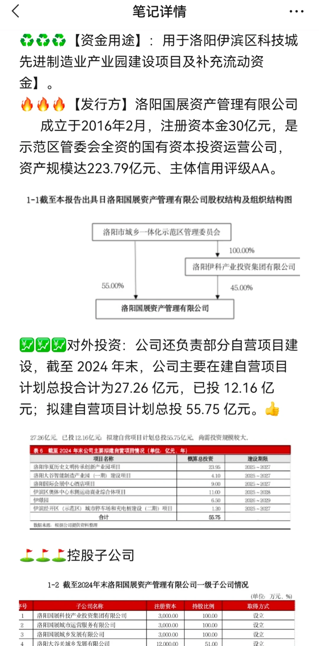 河南洛阳定融上新