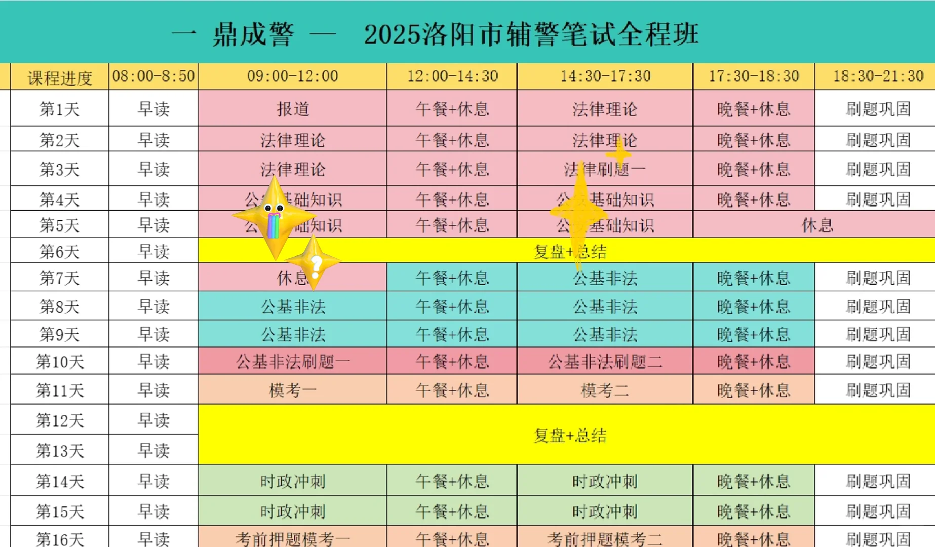 洛阳501人也是稳了啊！