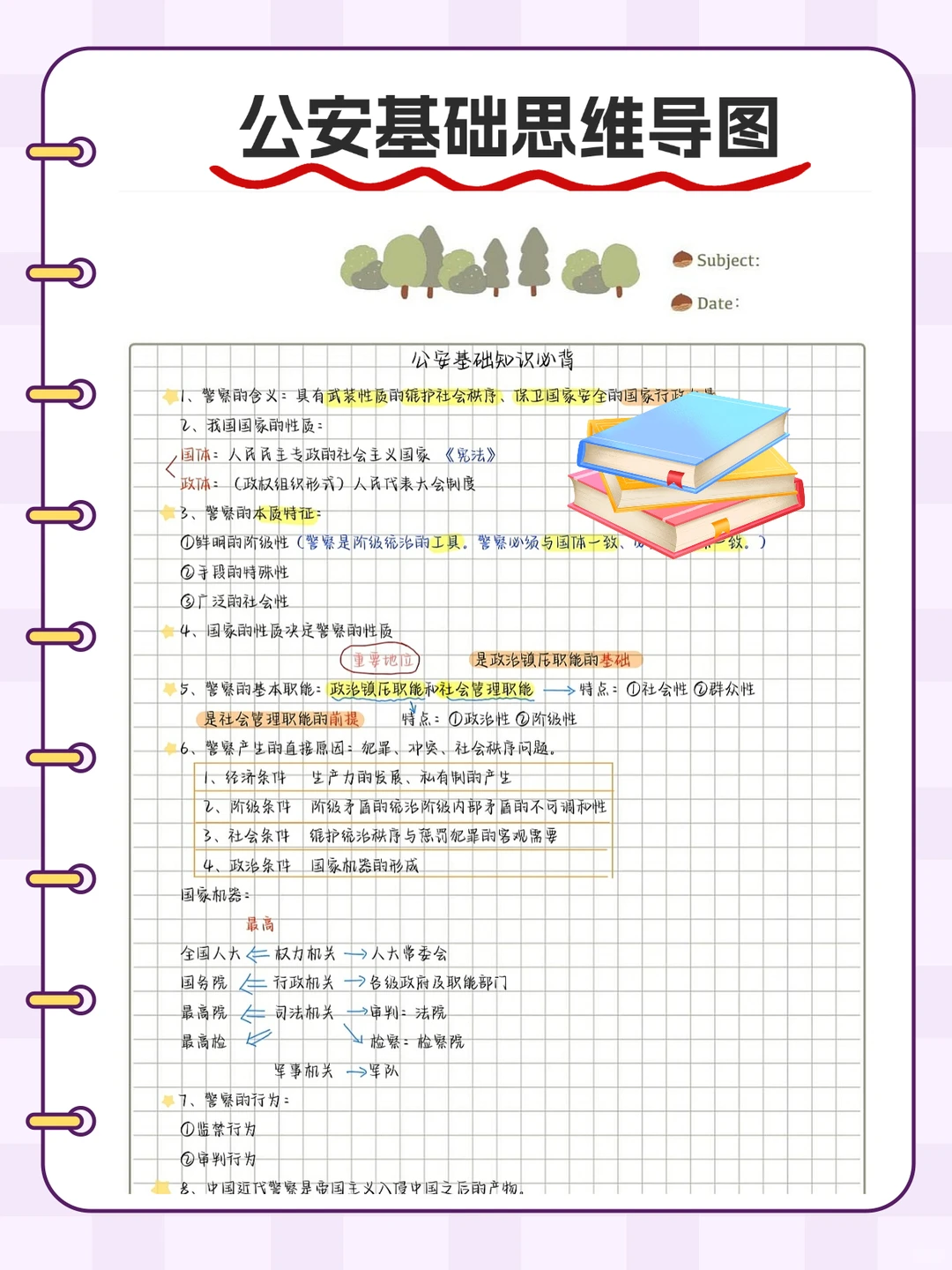 提醒一下，去参加洛阳辅警笔试的人