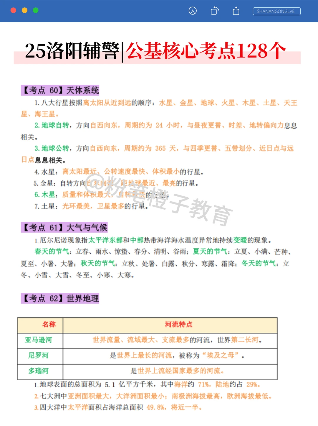 提醒一下，去参加25洛阳辅警的人，直接背吧