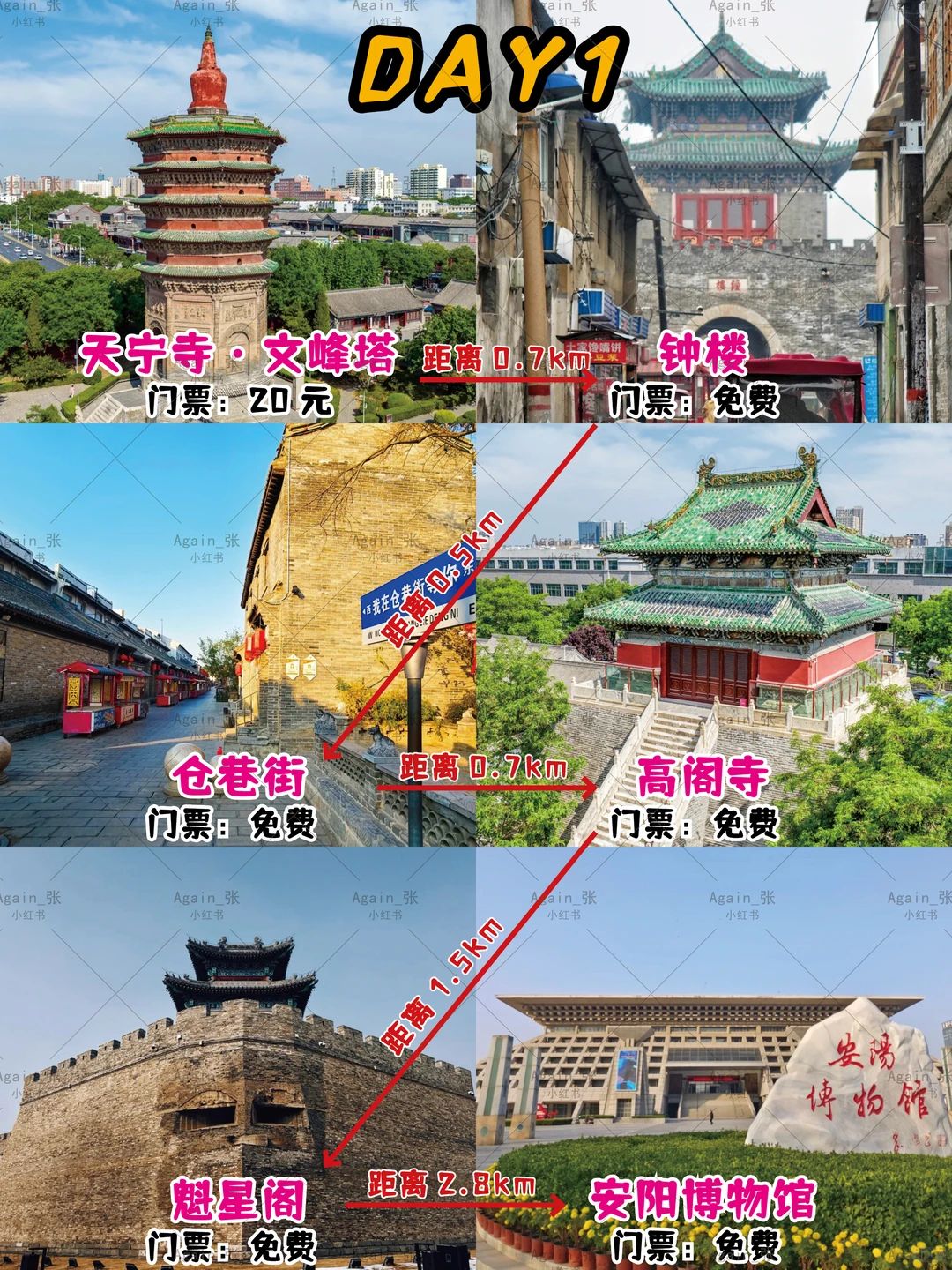 节假日逃离北京计划13-河南安阳（3天2夜）