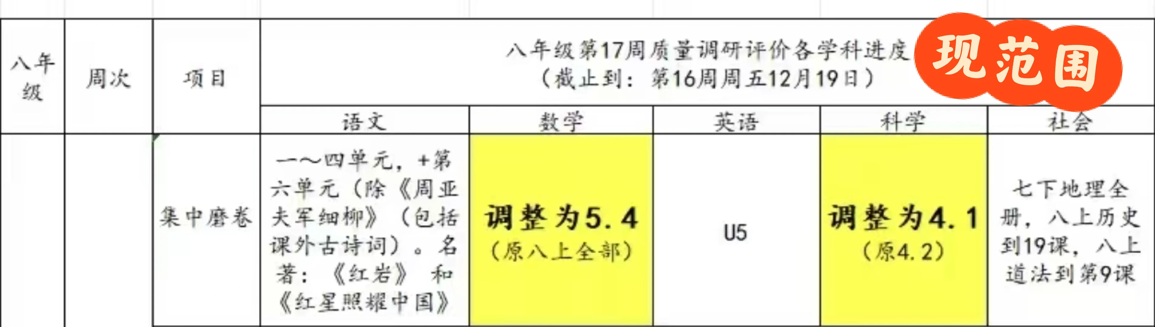 安阳实验中学初二月考范围重新调整