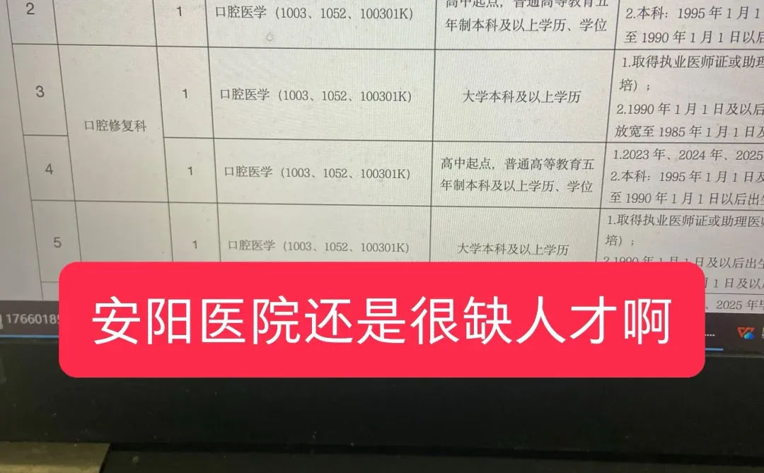安阳的看过来！六院新出39人公告