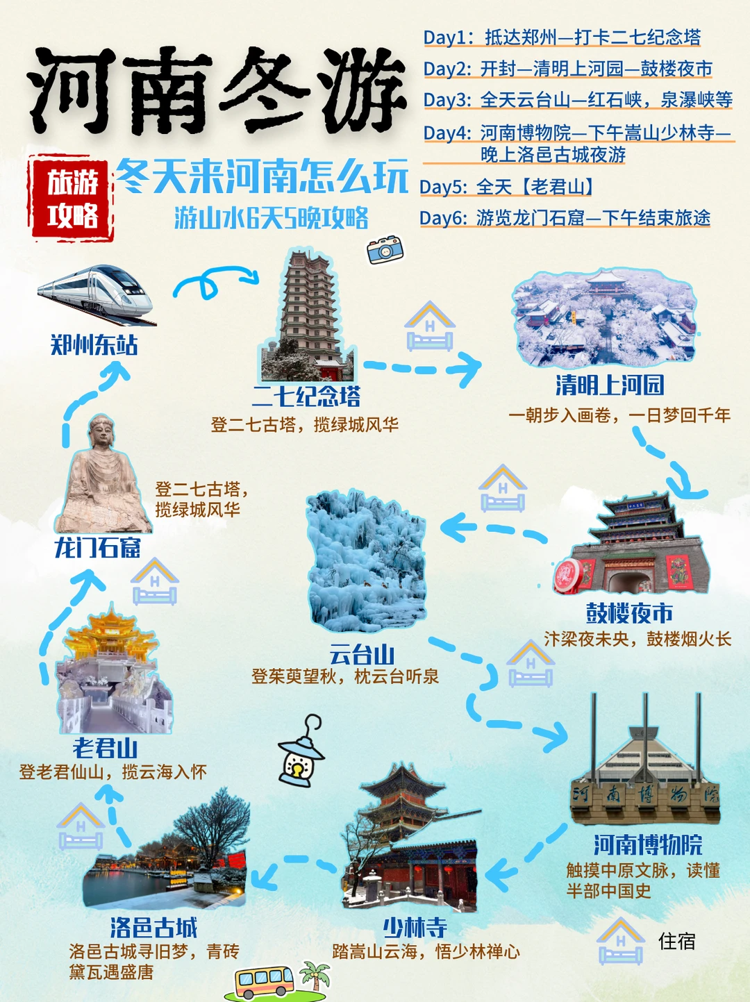 谁说河南冬天无趣❓冬天来河南看这篇就够