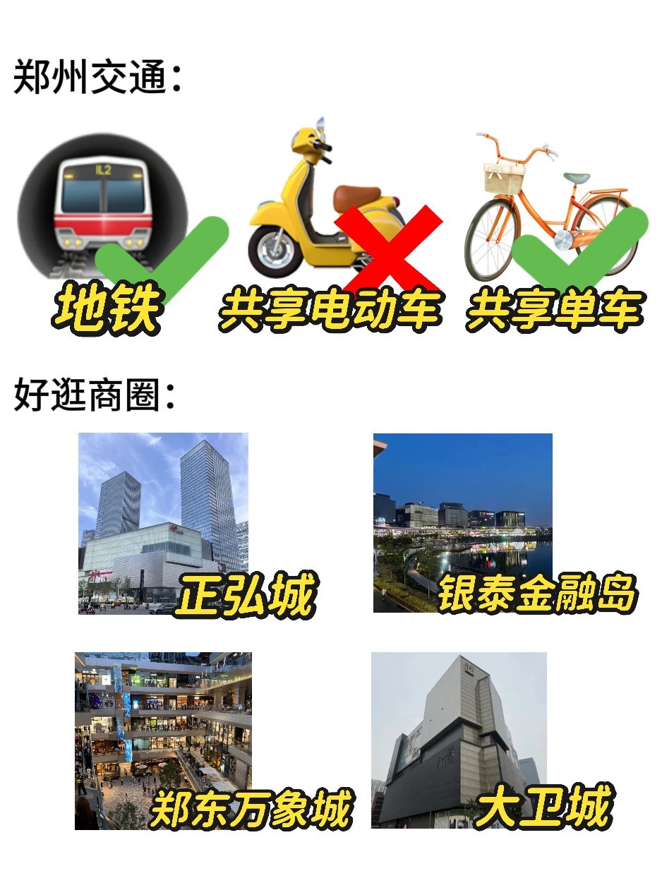 郑州怎么玩？吃什么？住哪？看这一篇就够了！！