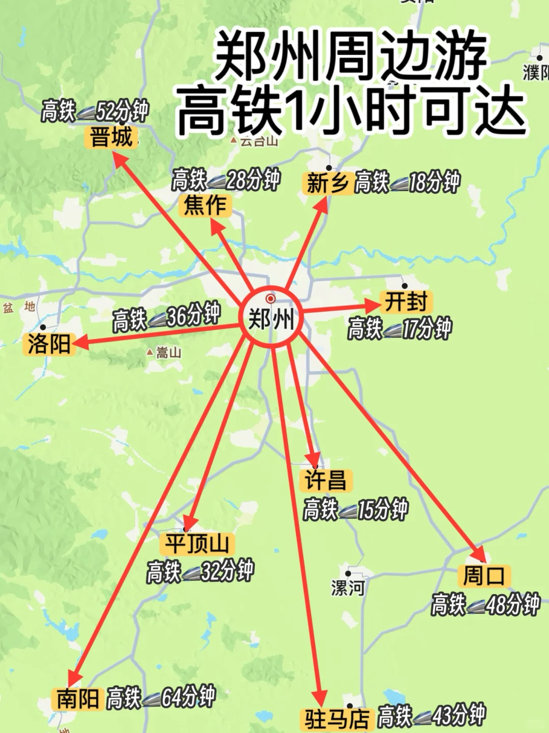 郑州周边游攻略‼️高铁1小时可到这么多城市！
