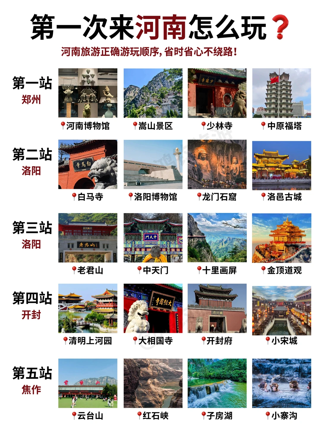 第一次来河南怎么玩？一篇攻略全搞定‼
