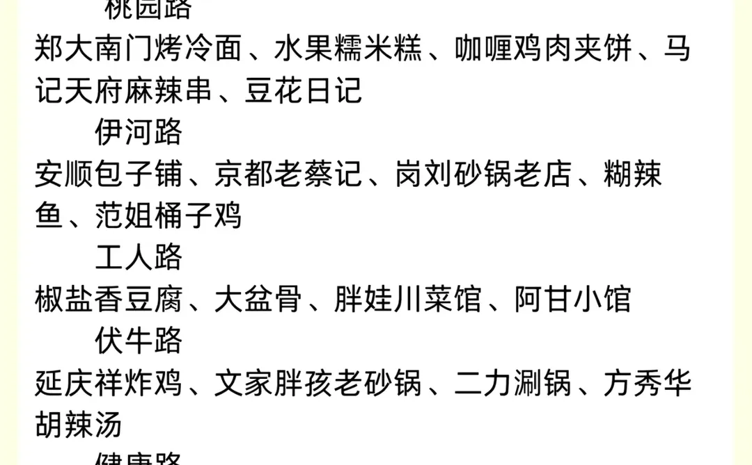 好详细❗️寒假去郑州耍🤩地图攻略！收好