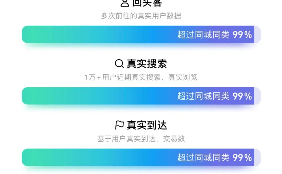 从郑州东站出来可以直奔的9家老店！！🔥