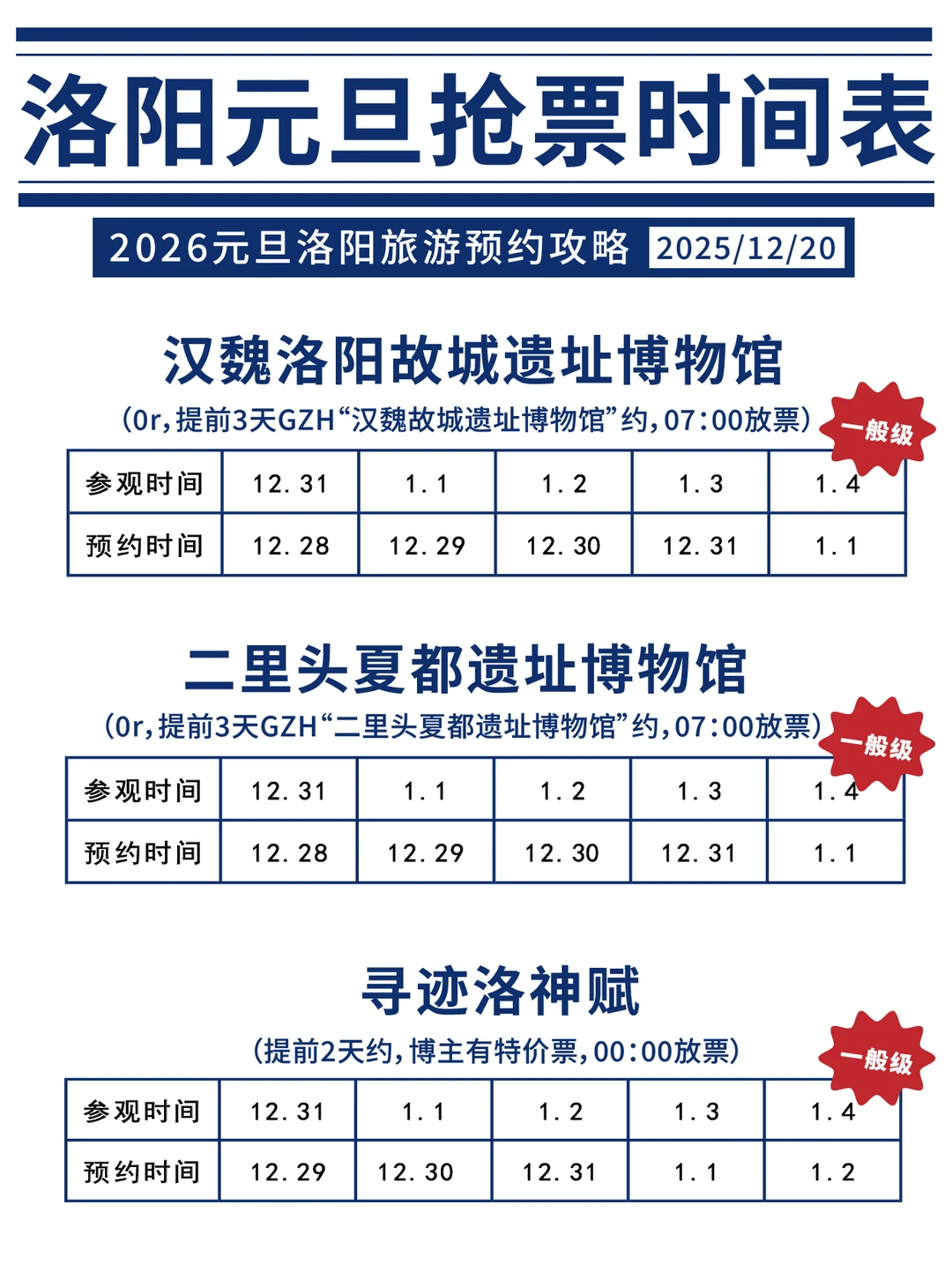 刚发布的洛阳旅游通知🤩幸好提前看到！‼
