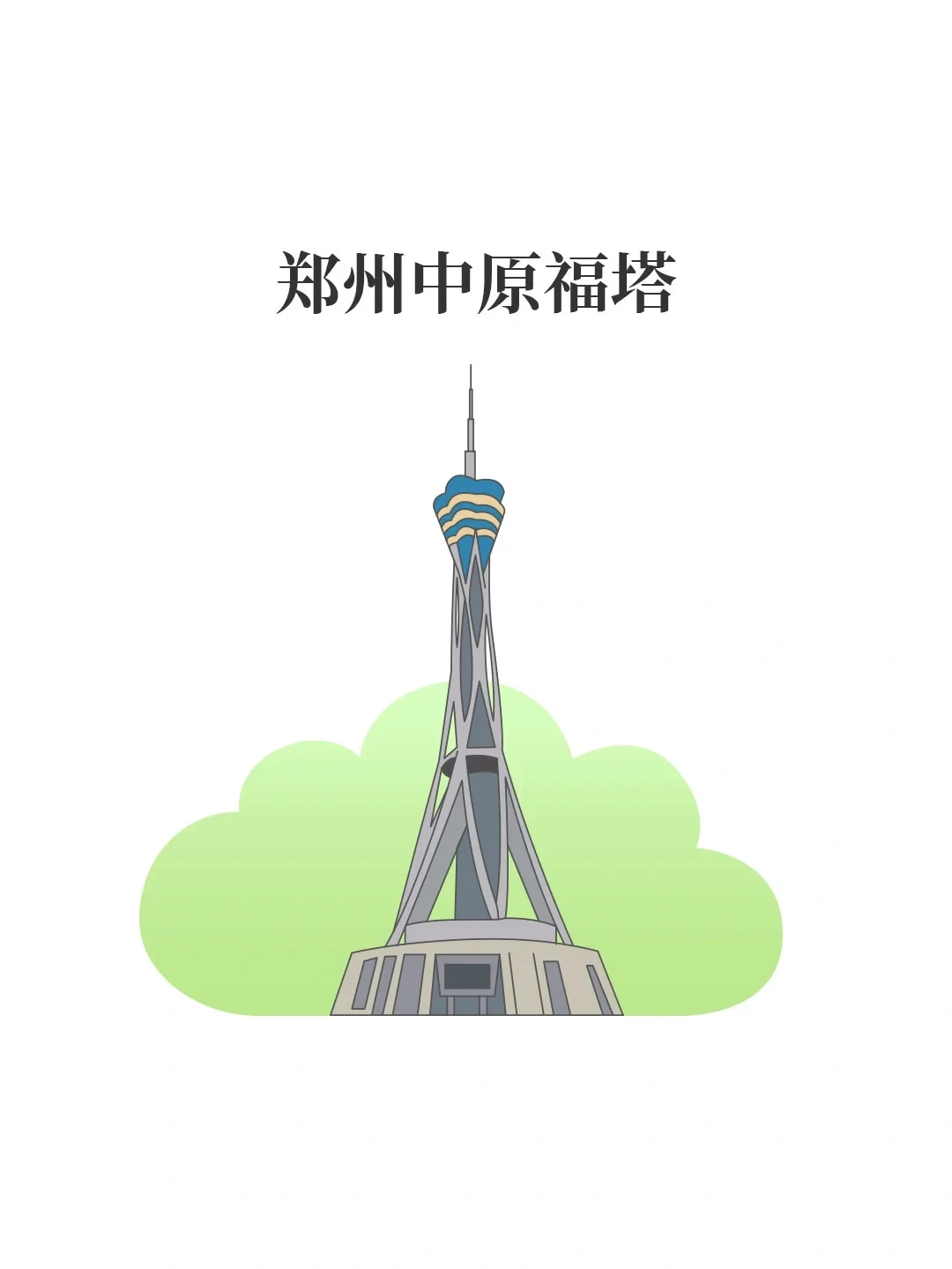 跟着阿豆逛河南——郑州