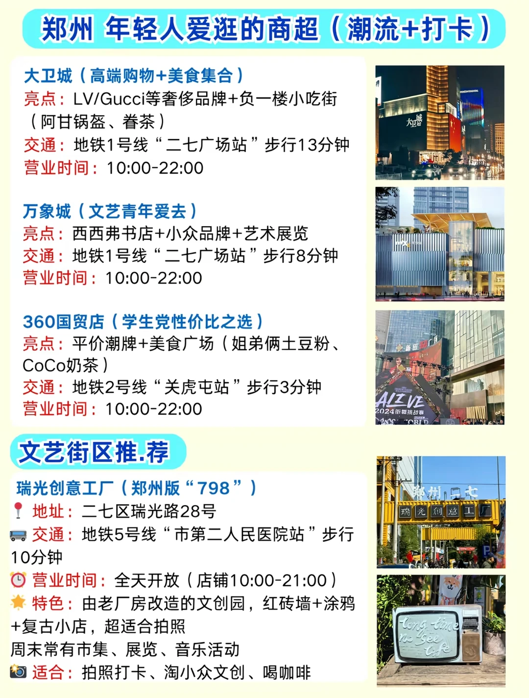 好详细❗️寒假去郑州耍🤩地图攻略！收好