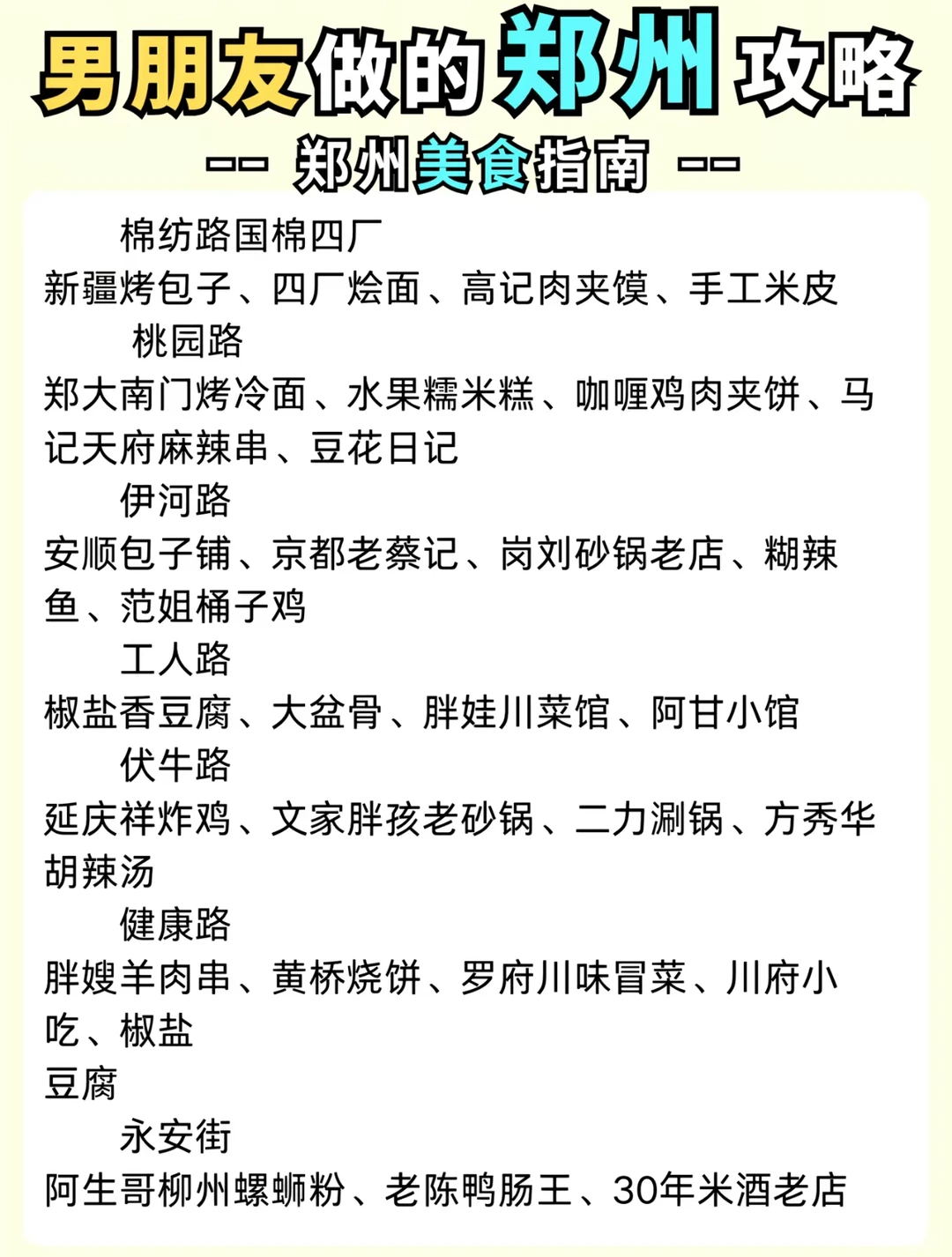 好详细❗️寒假去郑州耍🤩地图攻略！收好