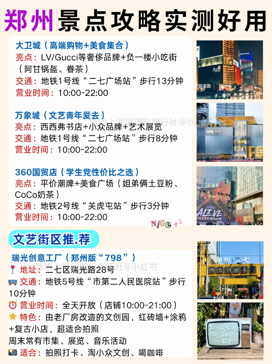 男朋友熬夜做的郑州旅游地图🔥寒假避坑❗