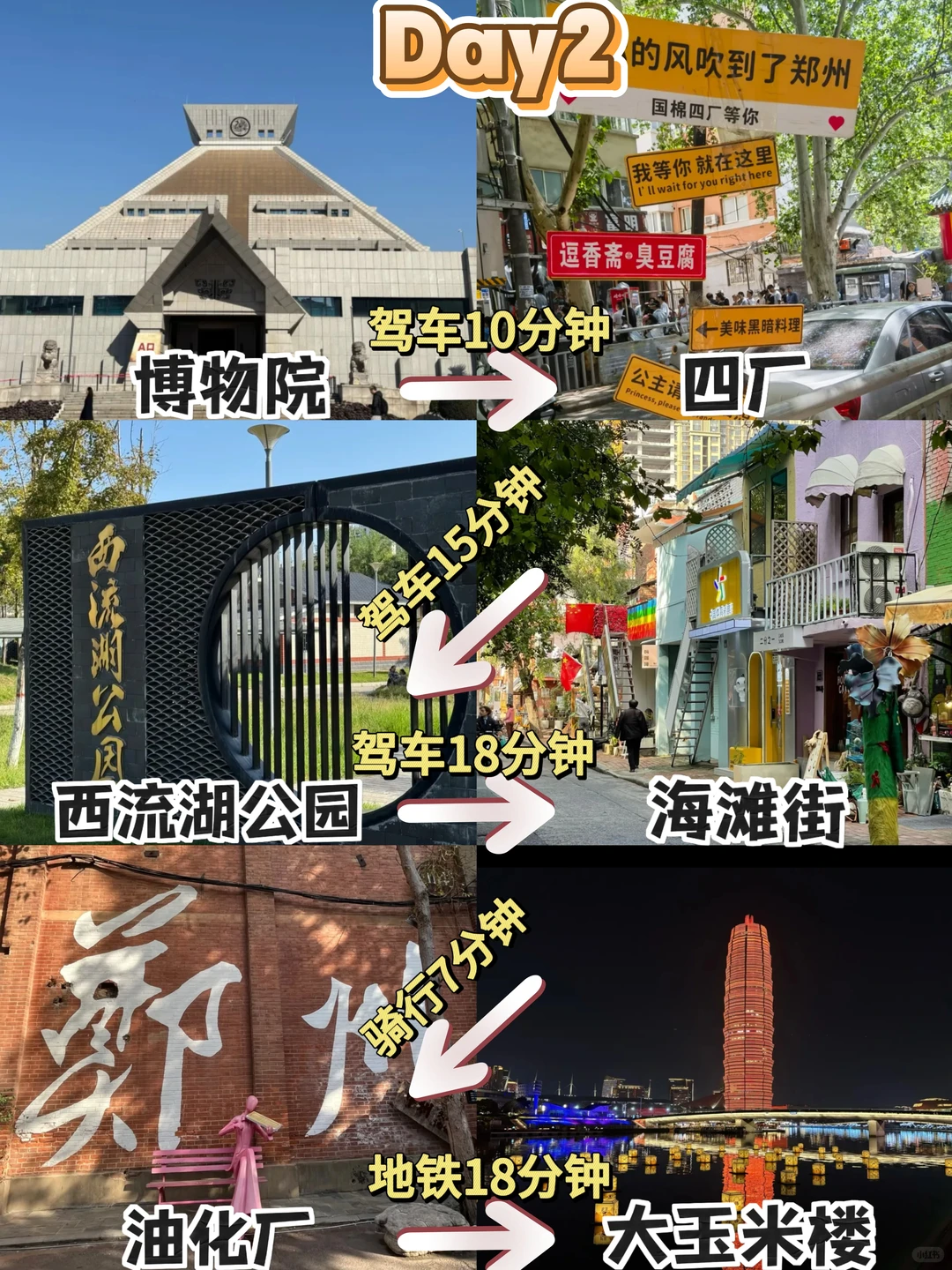 💰0元玩转郑州‼️解锁古都烟火+逛吃攻略✌🏻