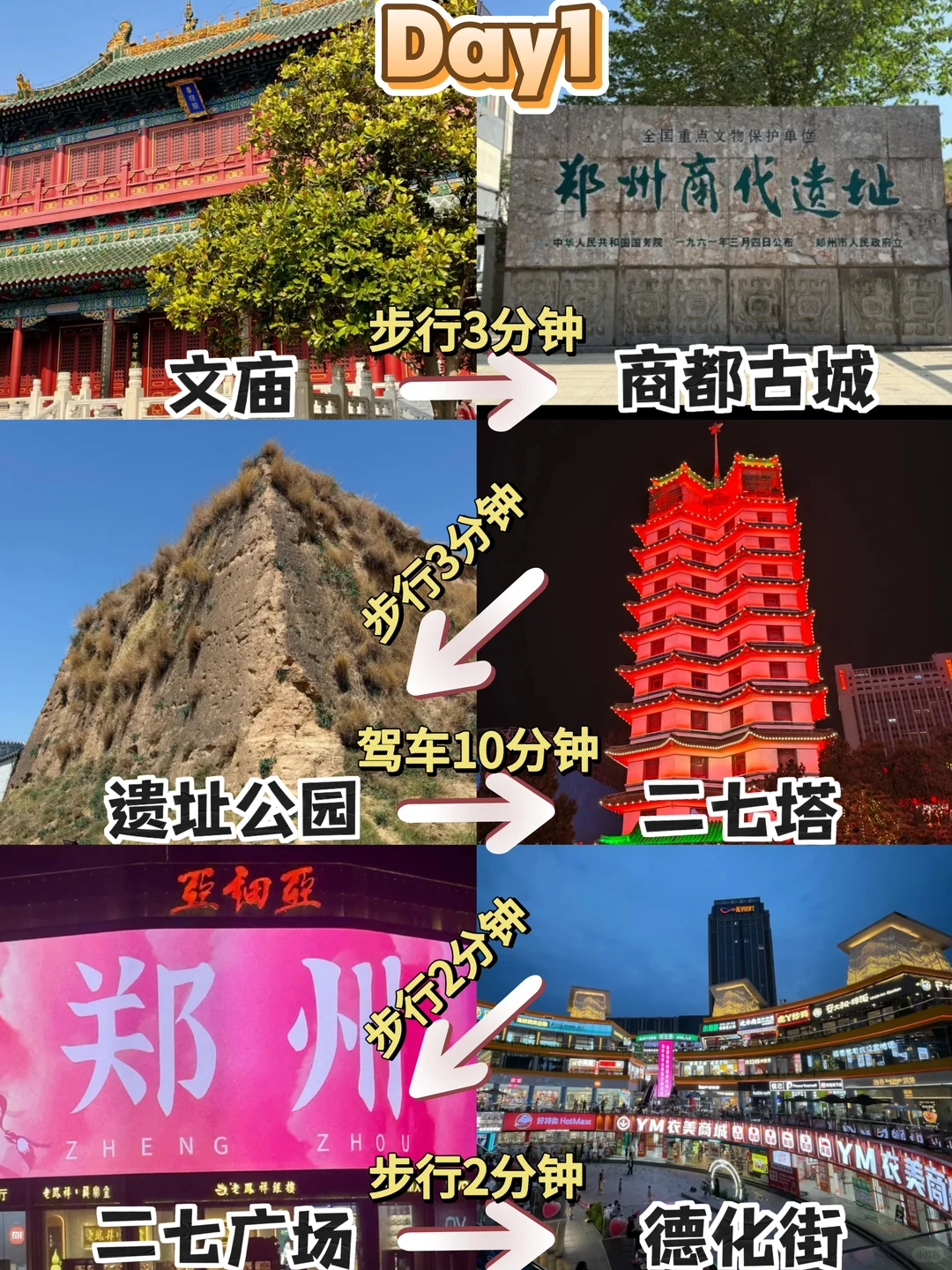 💰0元玩转郑州‼️解锁古都烟火+逛吃攻略✌🏻