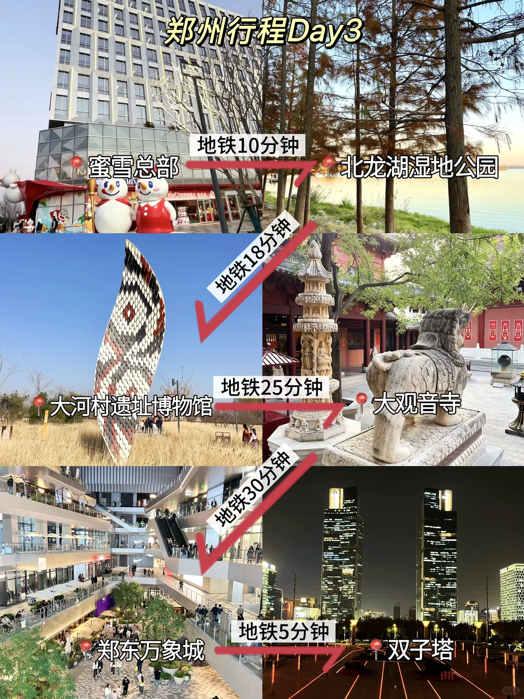 来郑州，这样玩