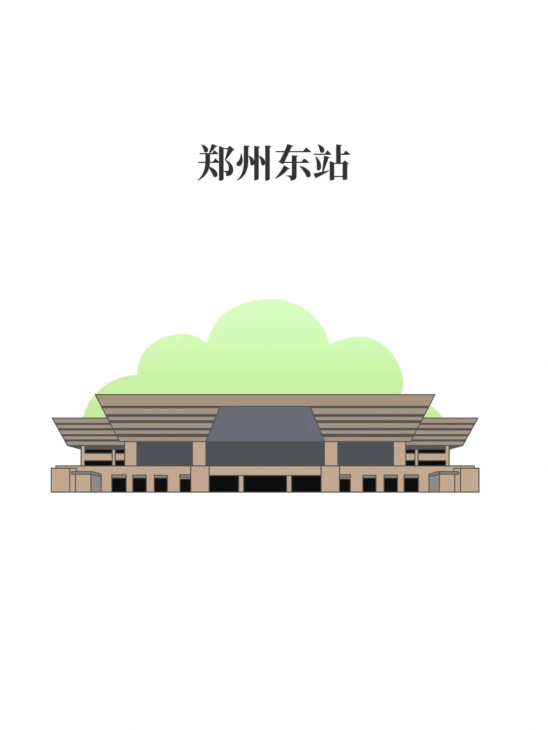 跟着阿豆逛河南——郑州