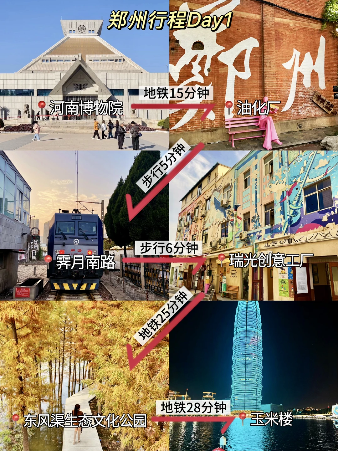 来郑州，这样玩