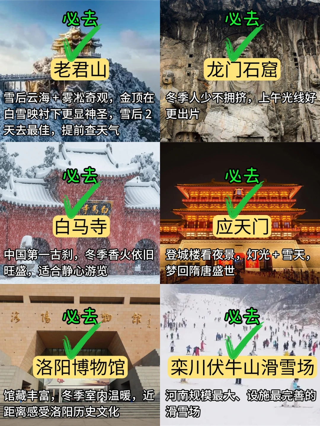 12-2月准备来洛阳的姐妹，千万要注意了‼