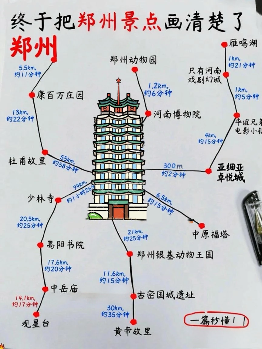 郑州老城烟火漫游指南