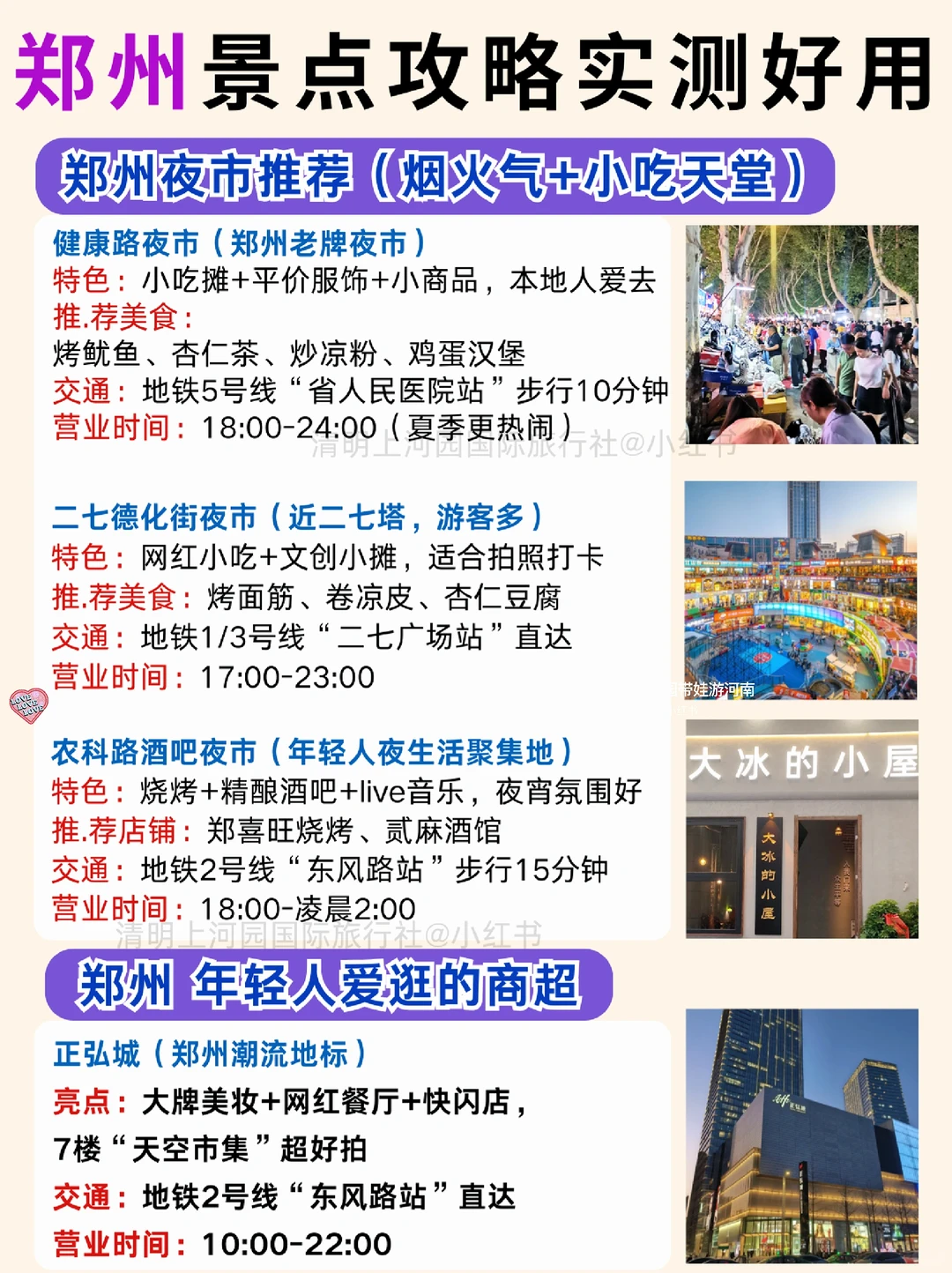 男朋友熬夜做的郑州旅游地图🔥寒假避坑❗