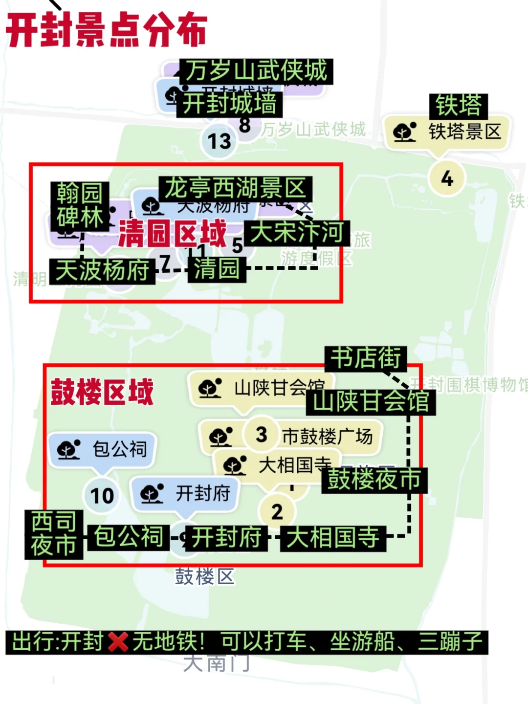 第一次来河南！带你吃透郑汴洛，省心哭😭