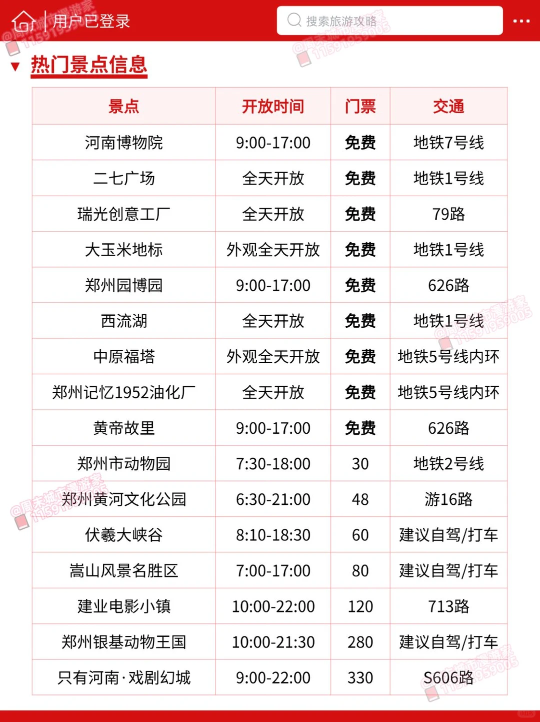 8-9月去郑州旅游的注意！别怪我没提醒！