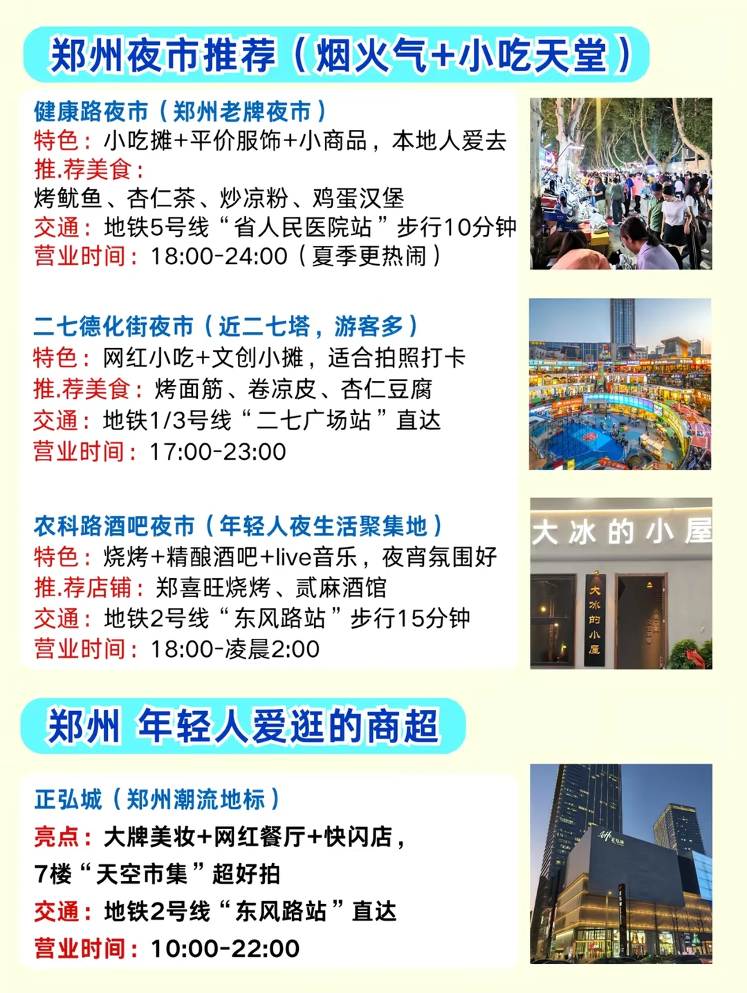 好详细❗️寒假去郑州耍🤩地图攻略！收好