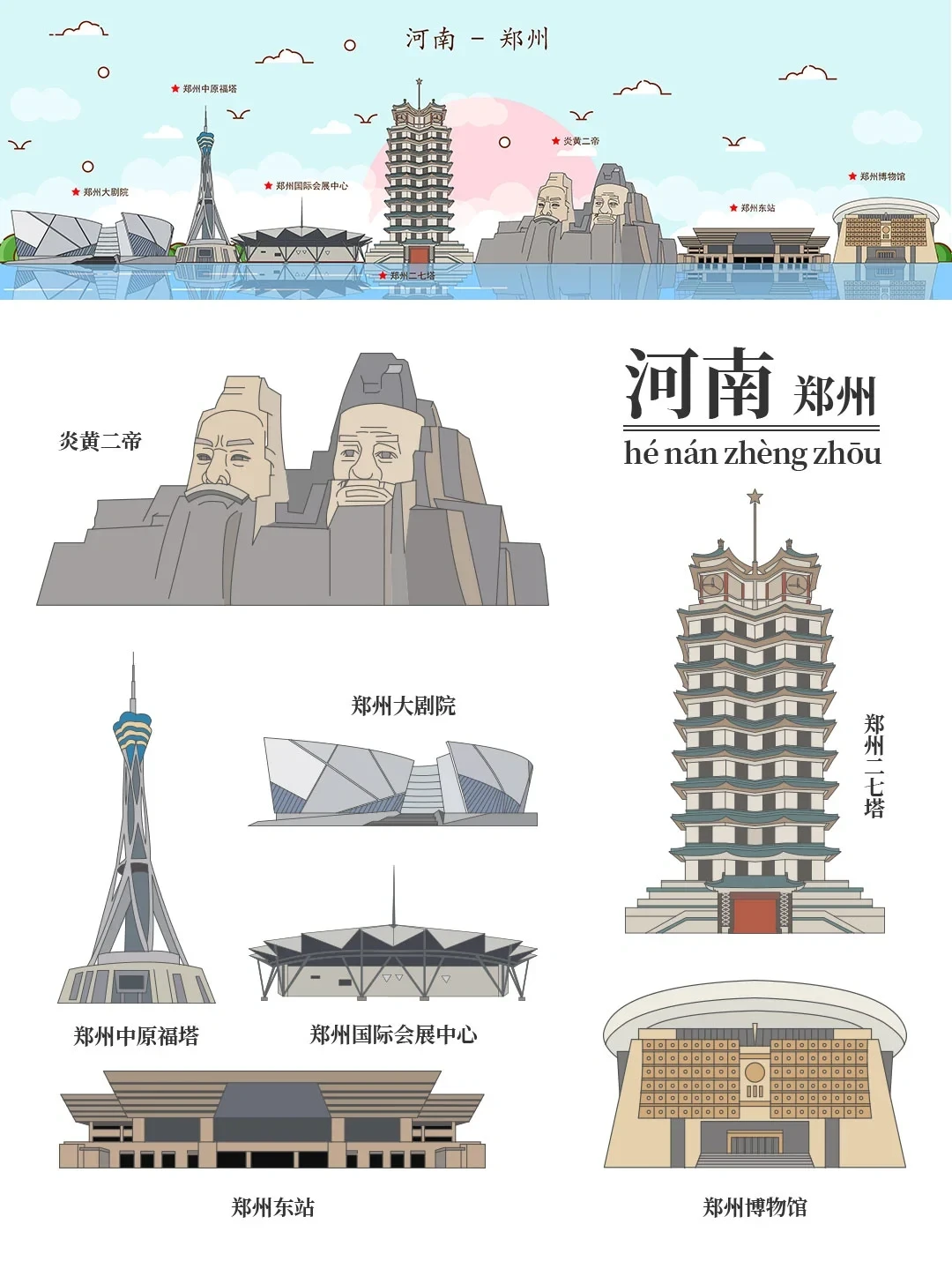 跟着阿豆逛河南——郑州