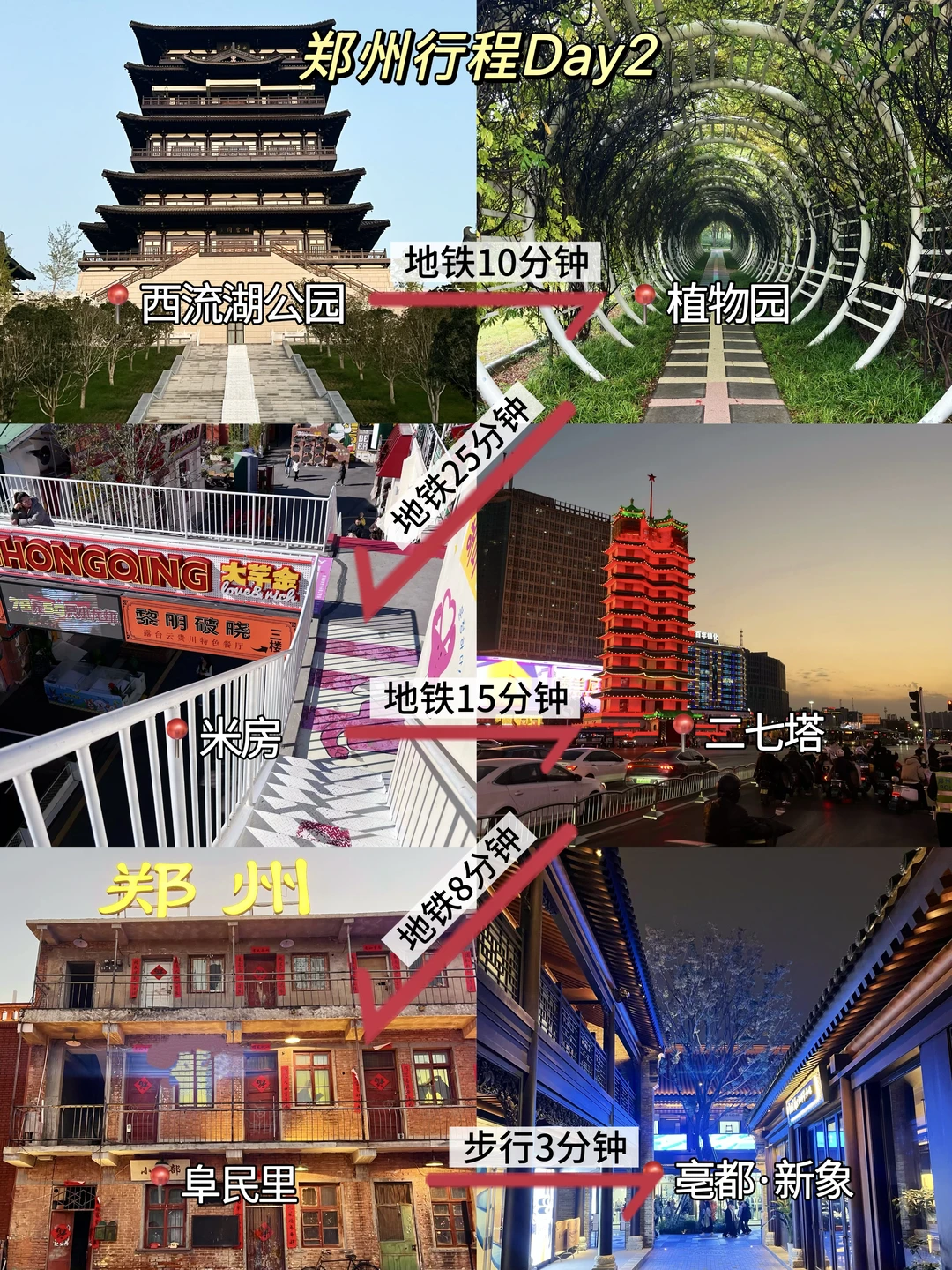 来郑州，这样玩