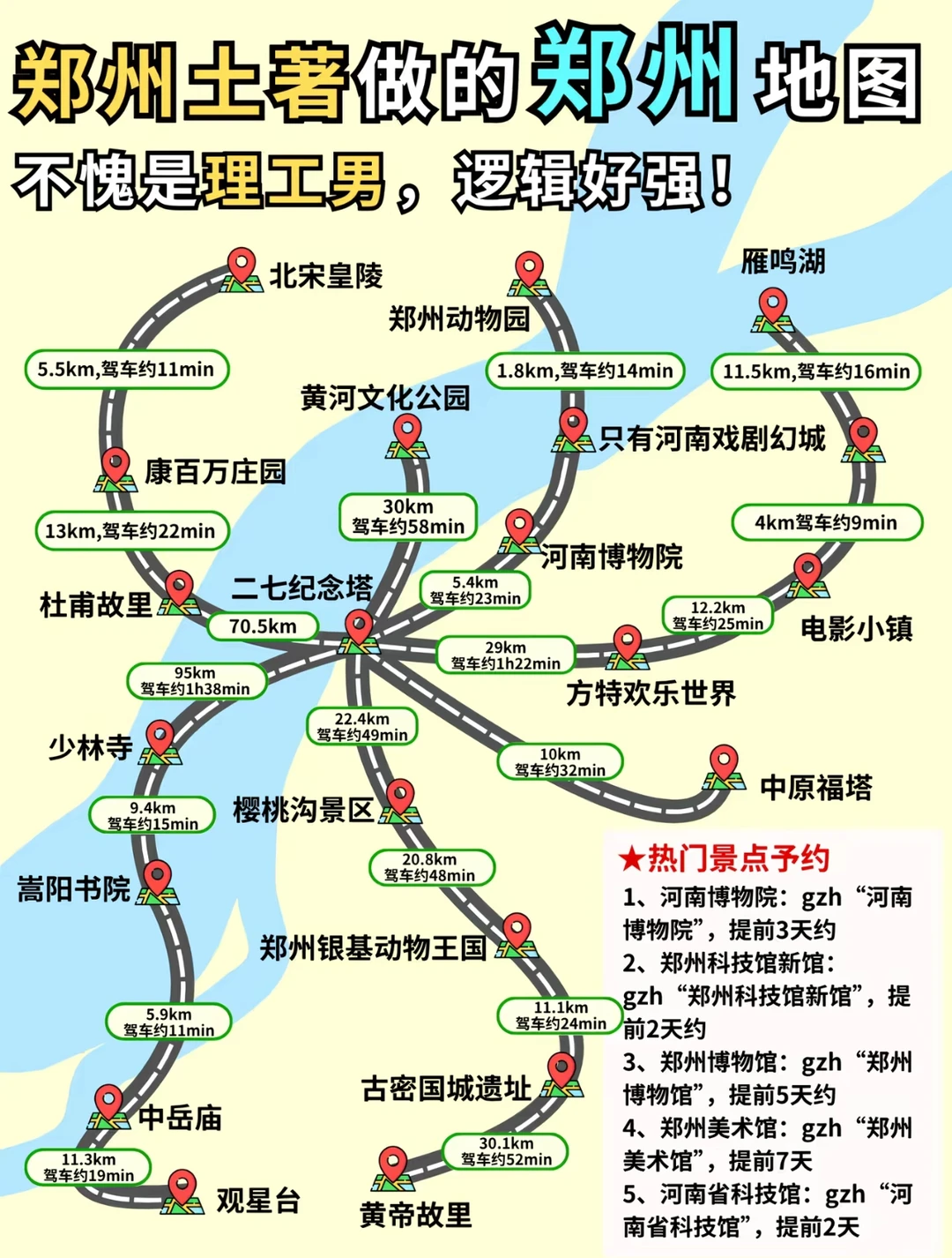 好详细❗️寒假去郑州耍🤩地图攻略！收好
