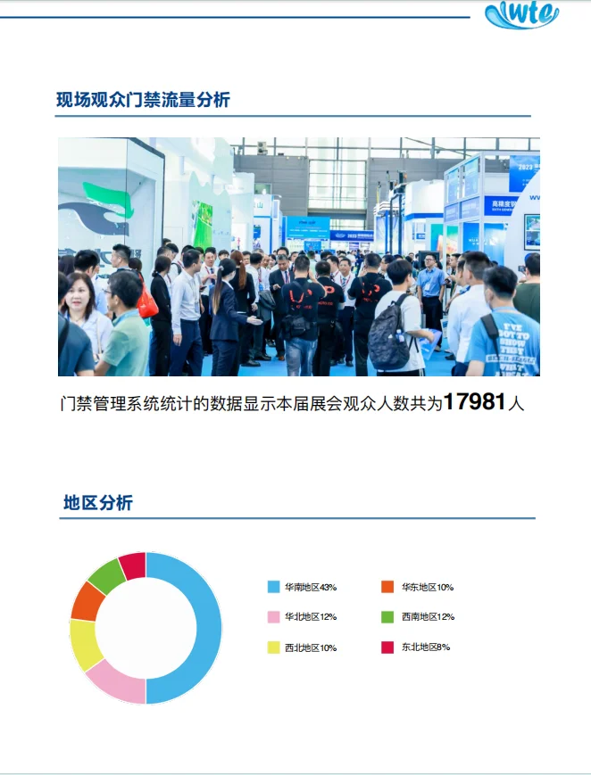 2025深圳国际水库与大坝监测技术展览会
