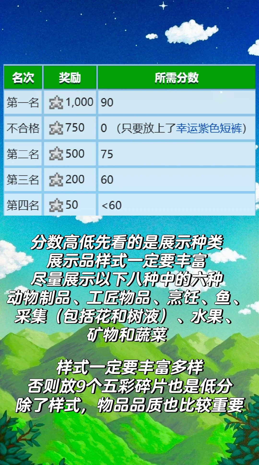 星露谷秋季节日攻略讲解