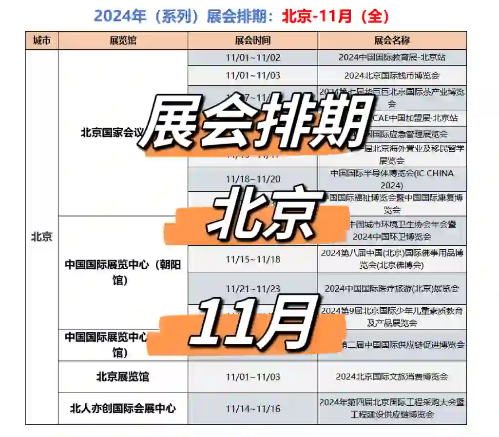 （系列）展会排期：?北京−11月（全）