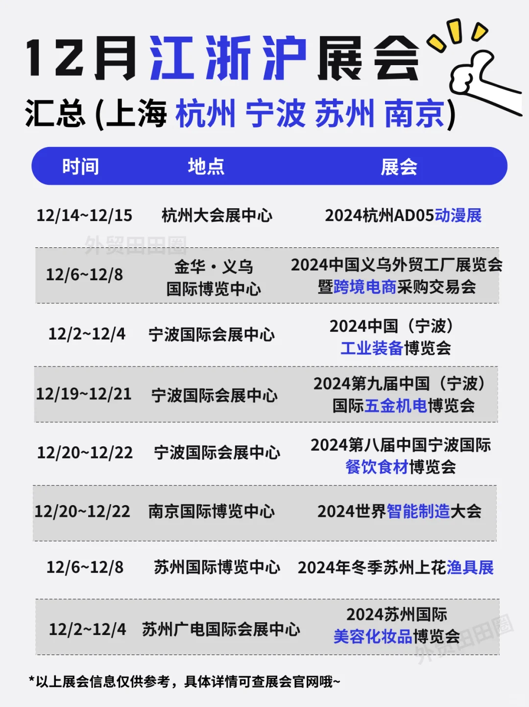 速度预约！12月江浙沪展会汇总