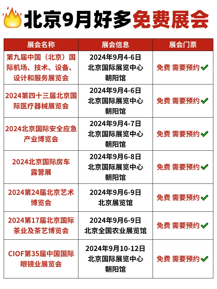 北京9月好多免费展会?食品/家居/茶叶展