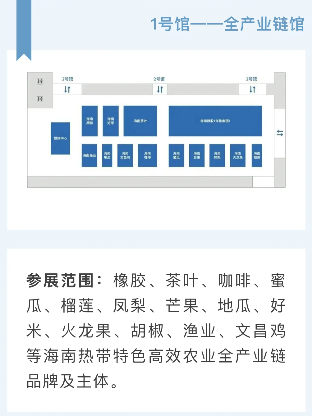 2024海南冬交会 | 逛展攻略请查收?