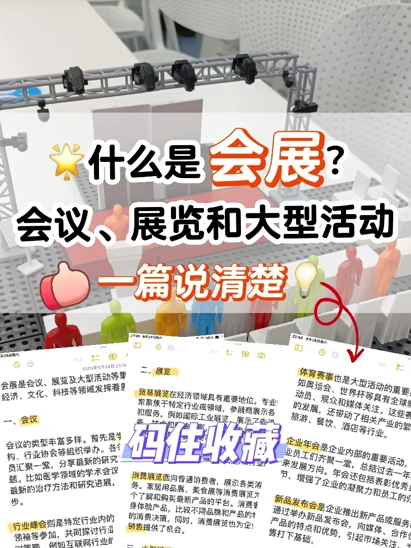 ?【宝藏指南】什么是会展？