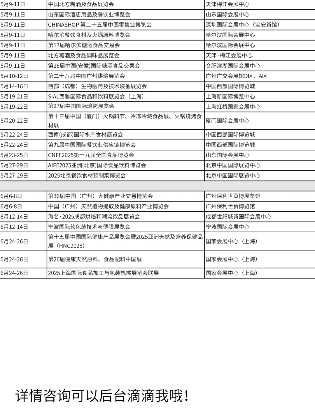 2025上半年食品展会大全！