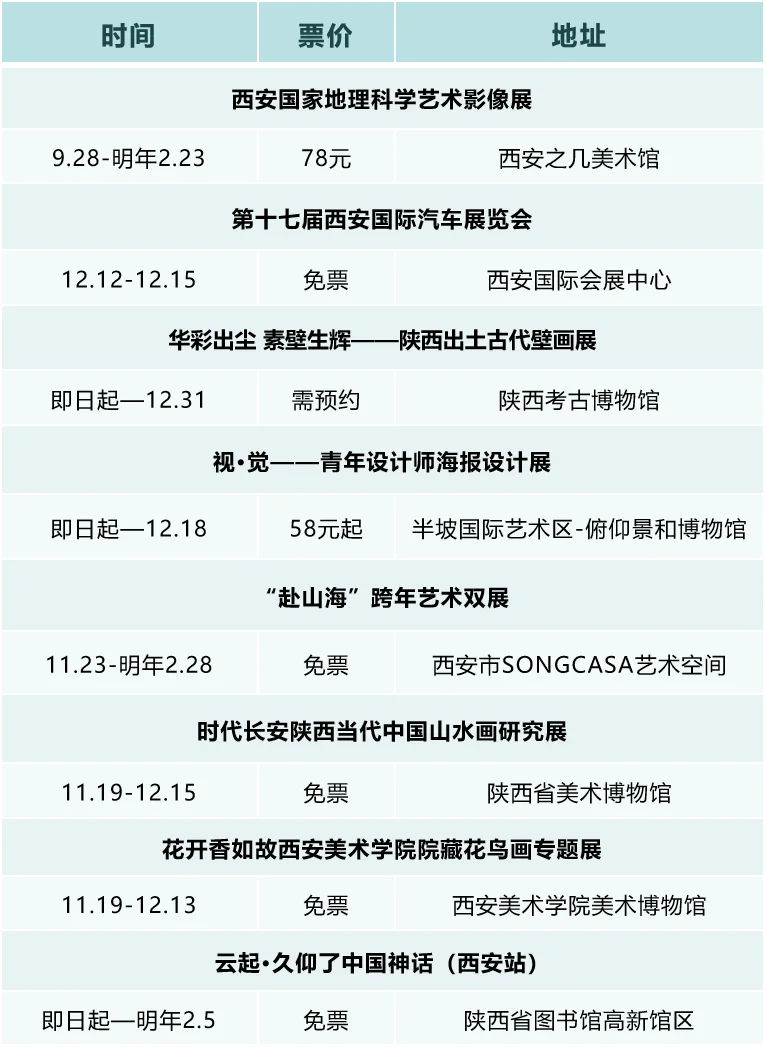 西安看展指南,12月展览大盘点~