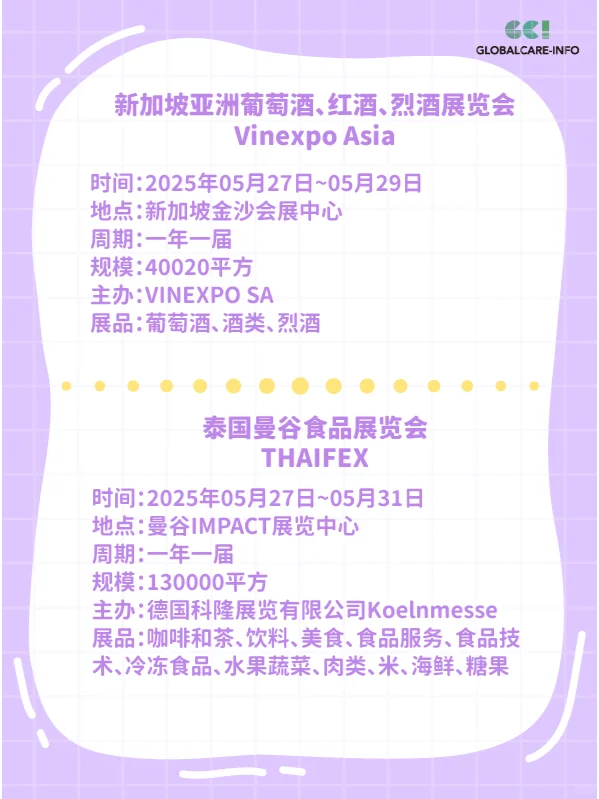 2025年5月国际食品展会盘点