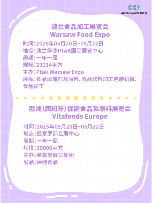 2025年5月国际食品展会盘点