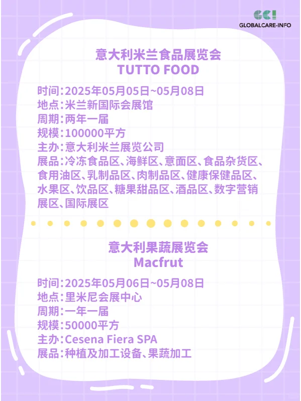2025年5月国际食品展会盘点