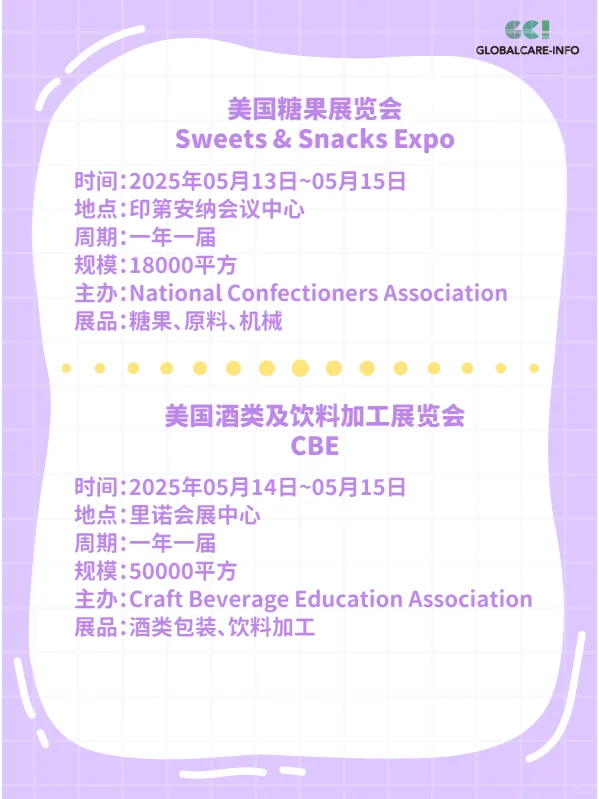 2025年5月国际食品展会盘点
