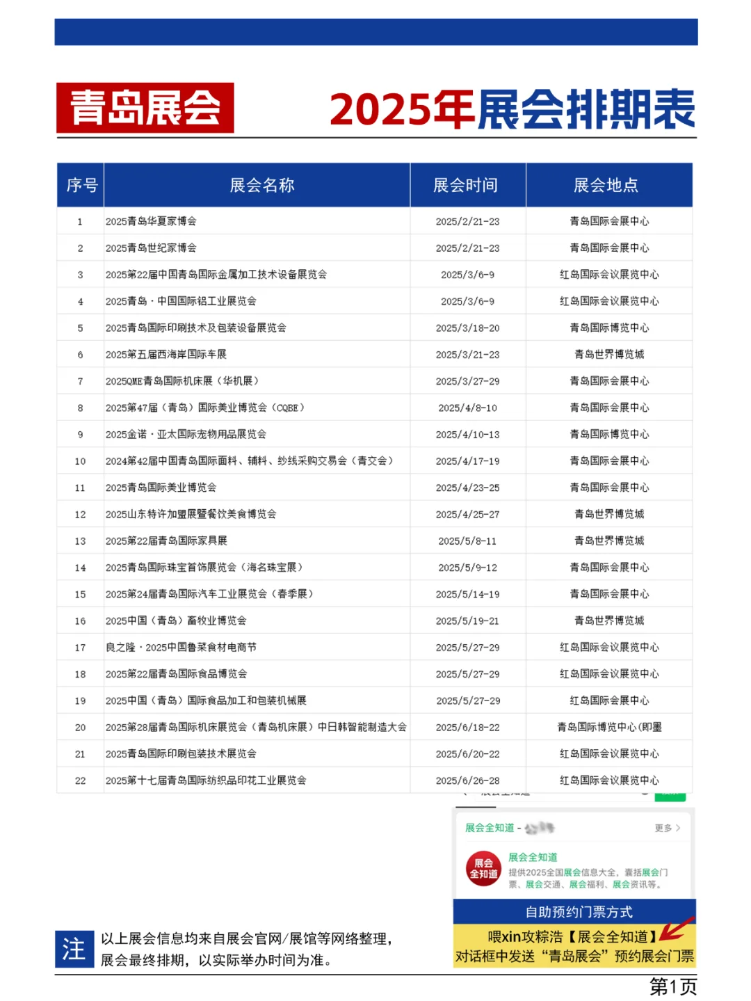 青岛展会2025年排期一览表（持续更新）