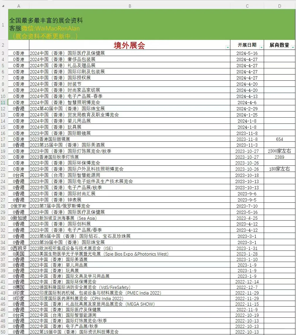 全国展会 境外展会 香港展会 拓客系统