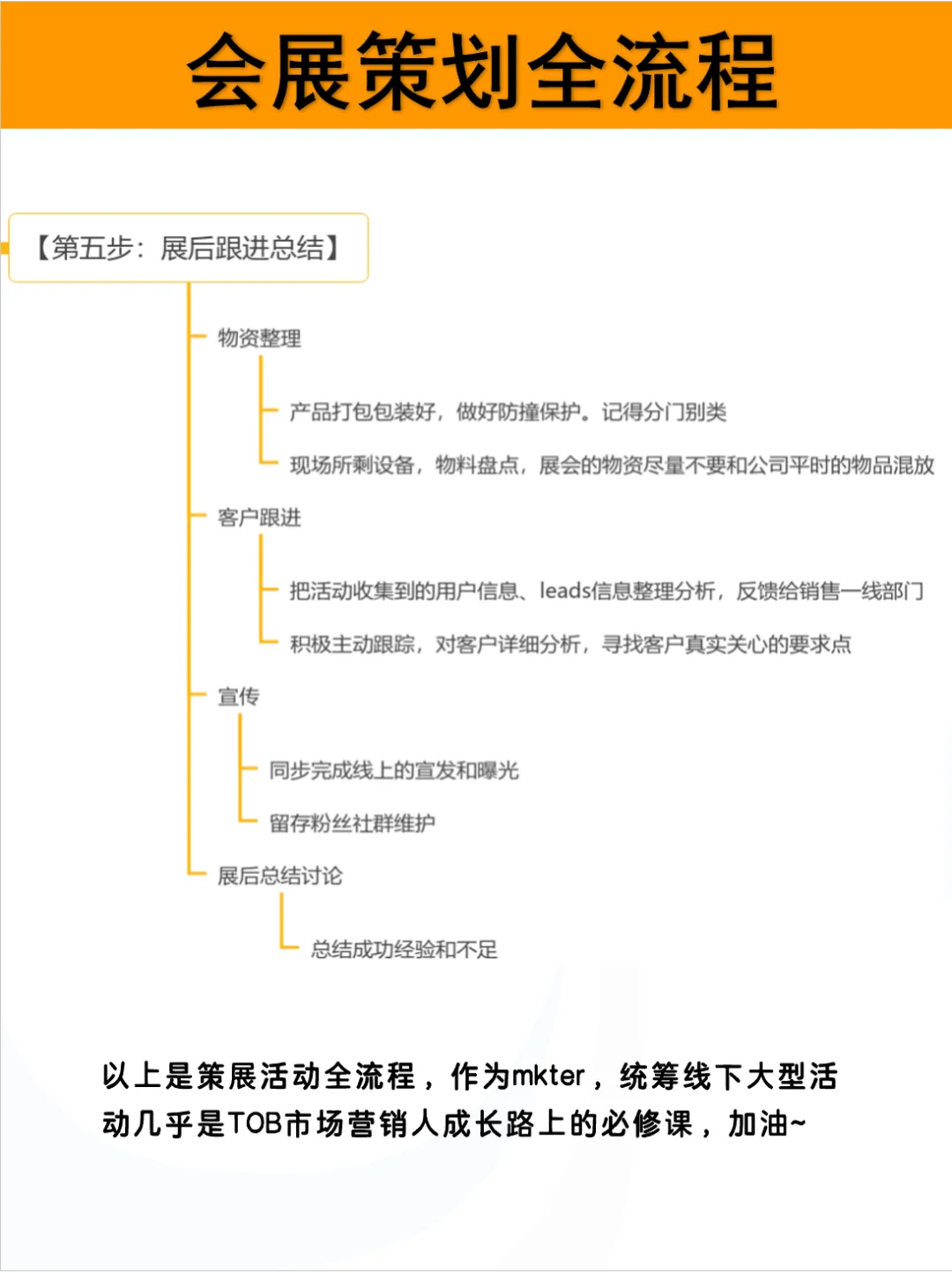 展会策划案，0经验小白也可以照抄