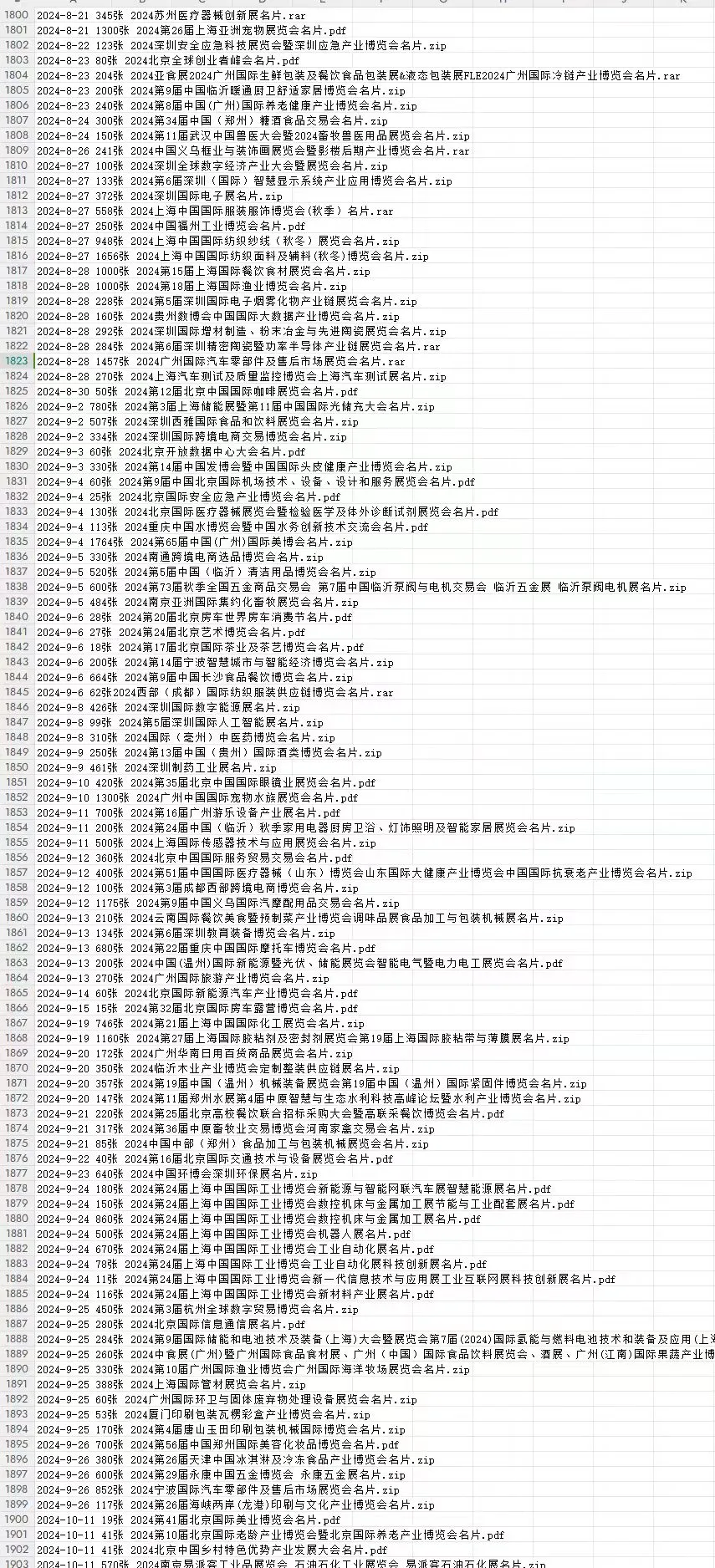 全国展会 名片 会刊 电子版参展商 名录